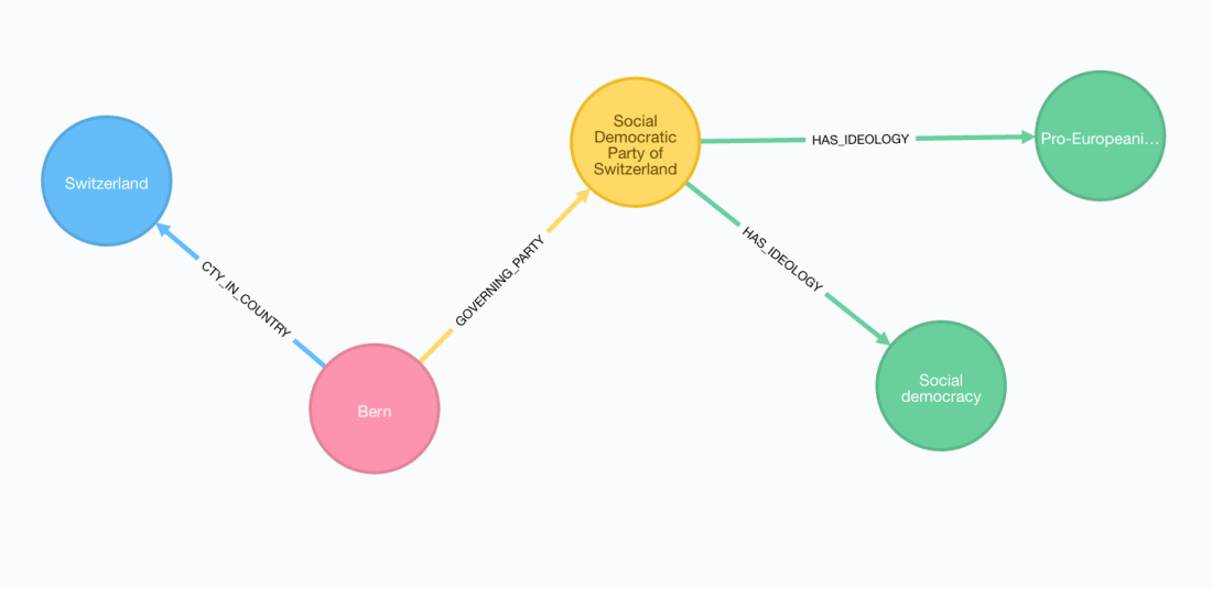 Screen Shot 2016-07-27 at 10.22.33