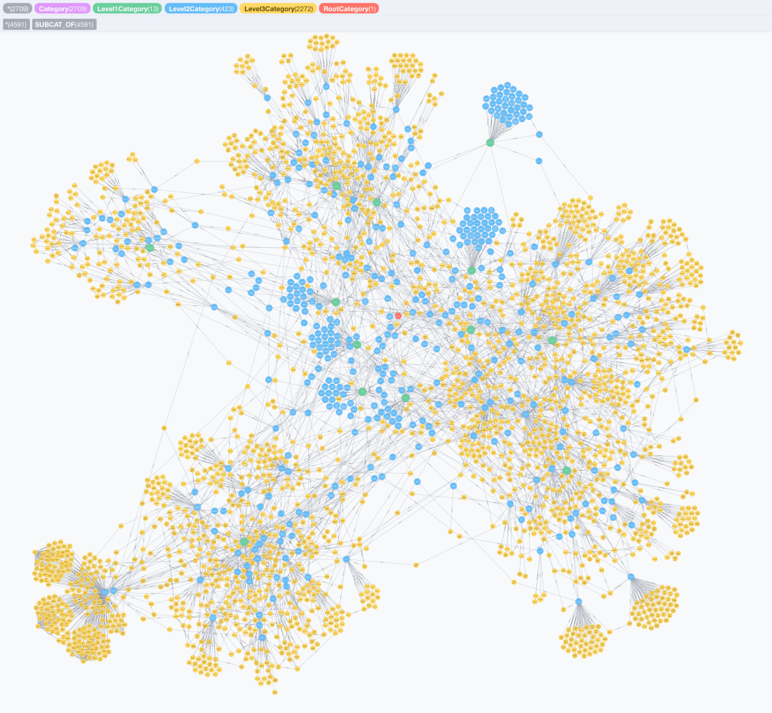 Screen Shot 2016-08-02 at 14.42.05
