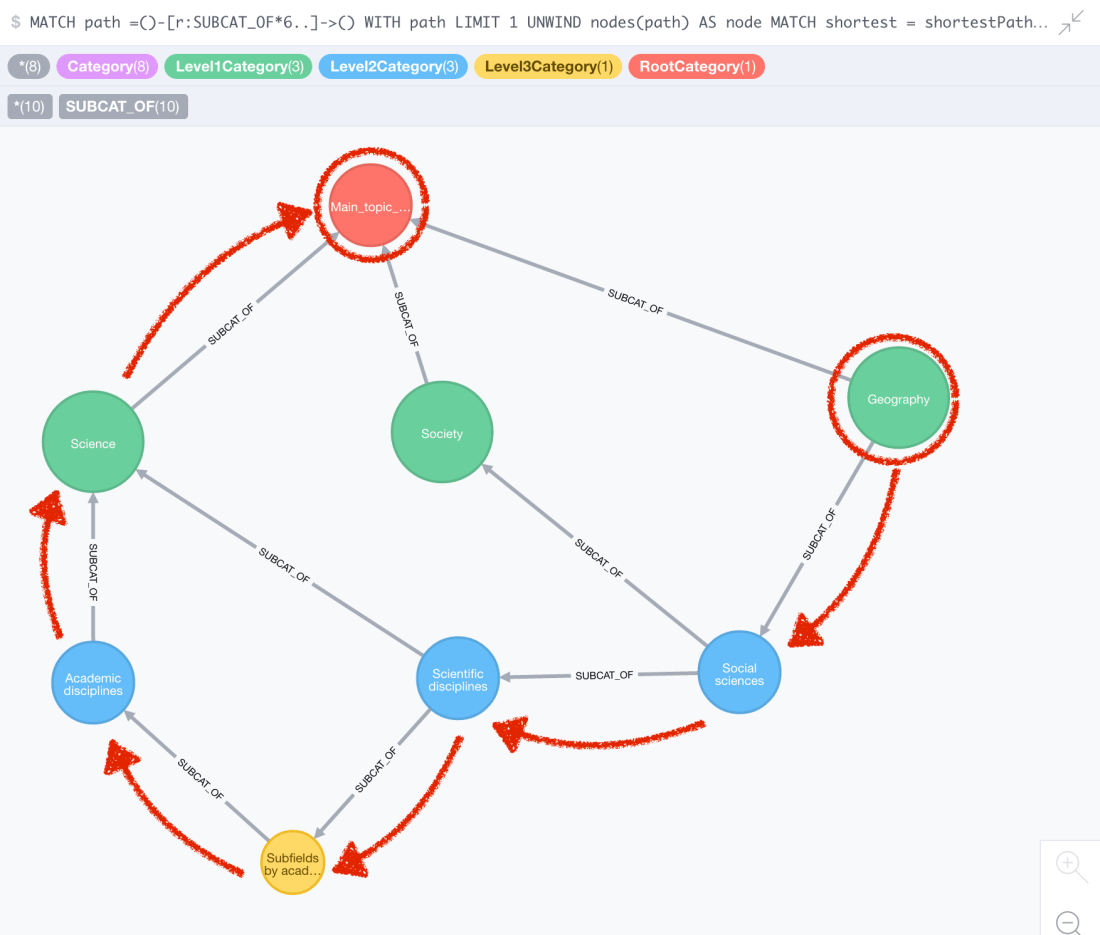 Screen Shot 2016-08-02 at 19.20.14