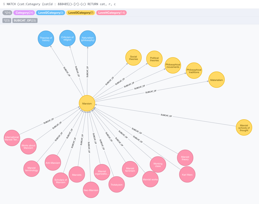 Screen Shot 2016-08-02 at 21.43.07