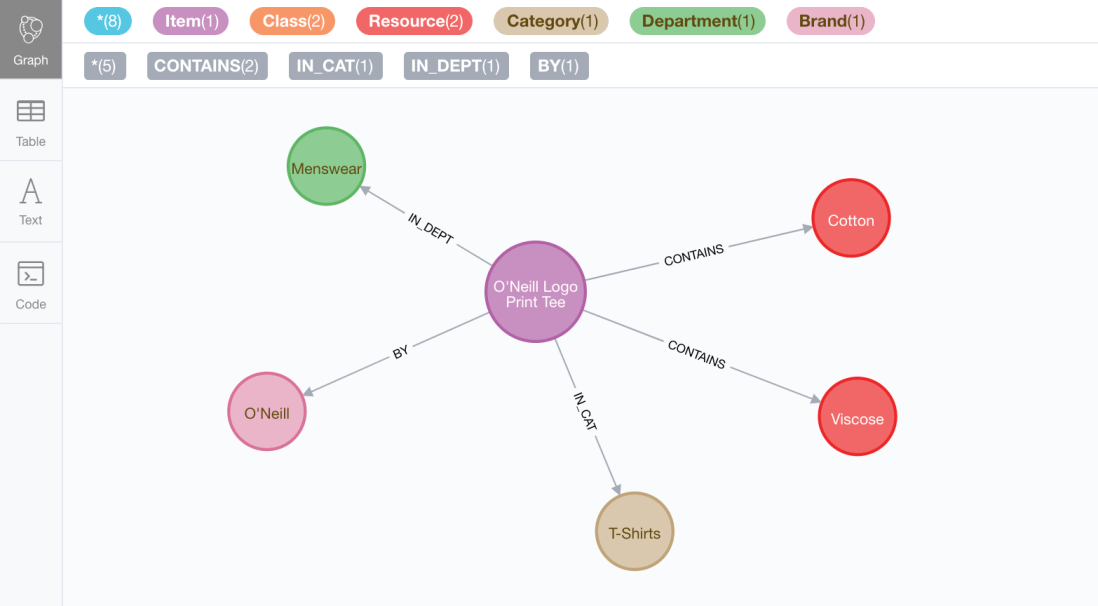 Screenshot 2019-11-13 at 10.18.10