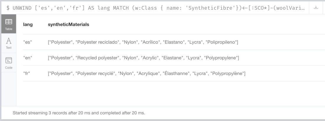 Screenshot 2019-11-25 at 12.32.03
