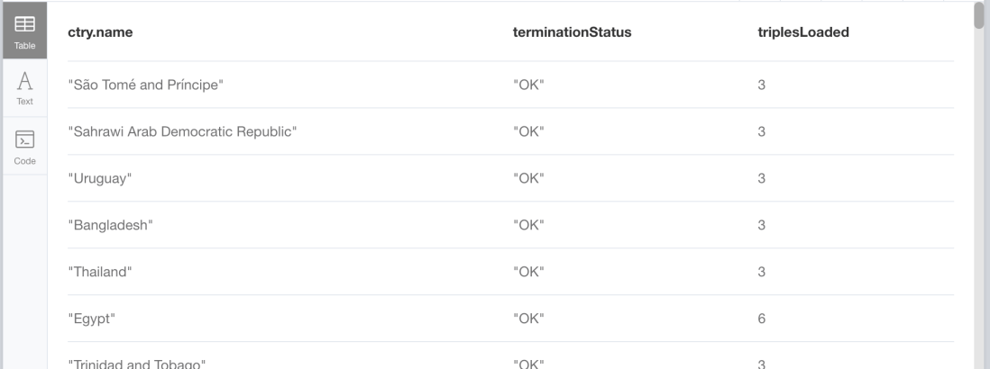 Screenshot 2019-12-03 at 00.37.30