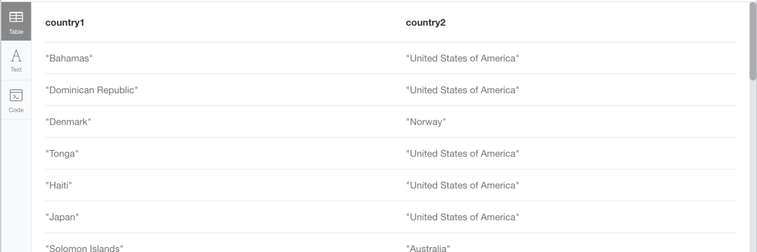 Screenshot 2019-12-05 at 13.04.21