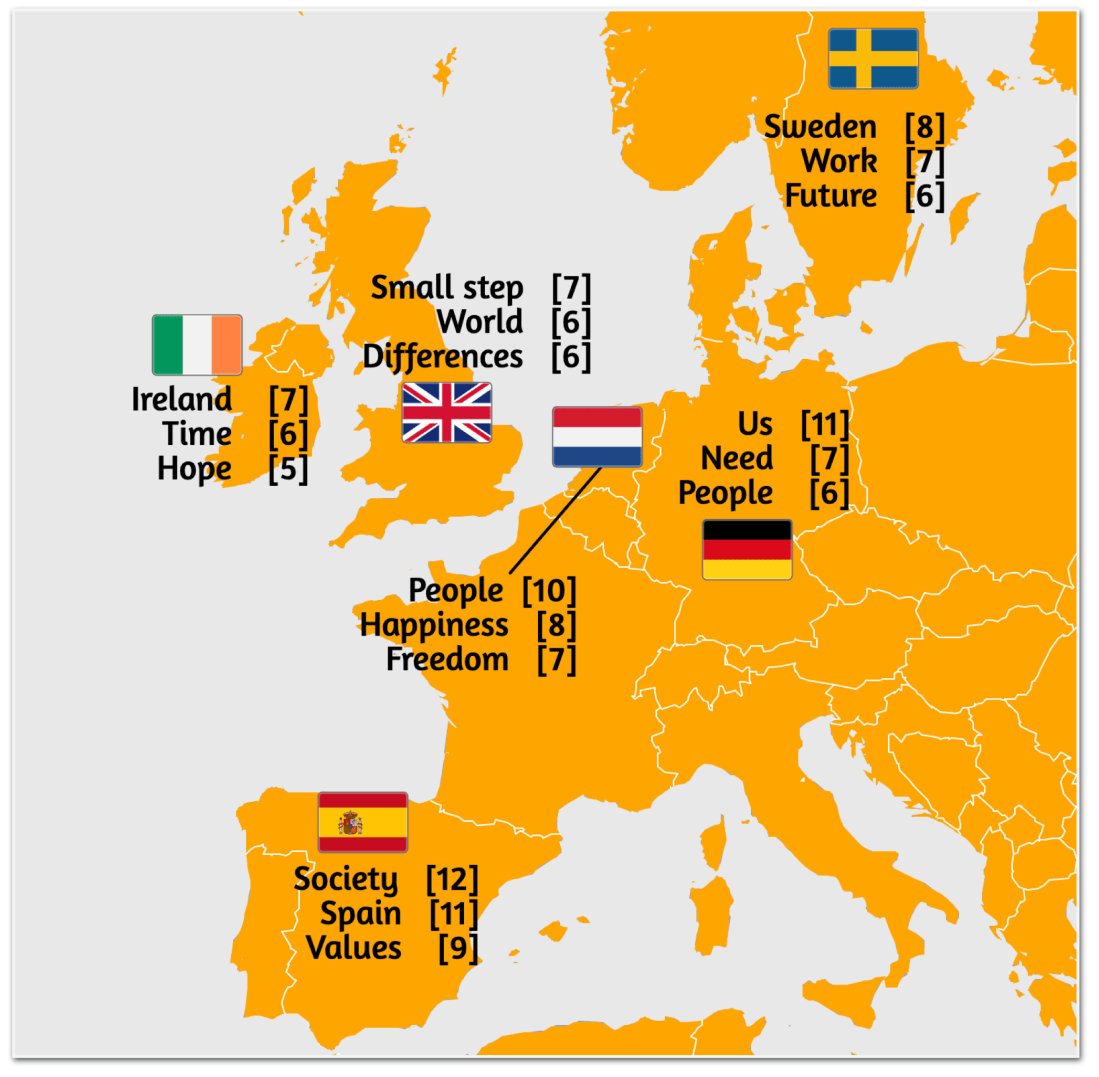 Screenshot 2019-12-29 at 03.04.19